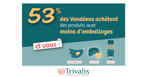 Infographie pour réduire ses emballages